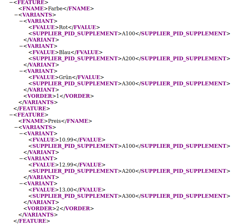 Preise an Varianten im BMEcat über das Element VARIANTS